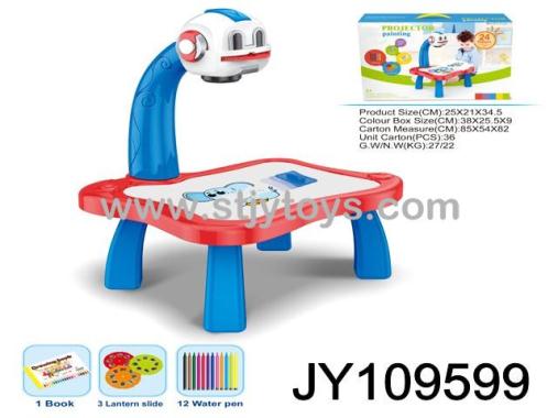 Products Image