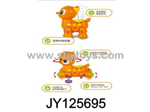 Products Image