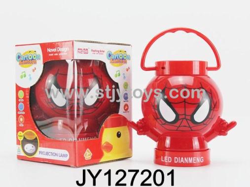 Products Image