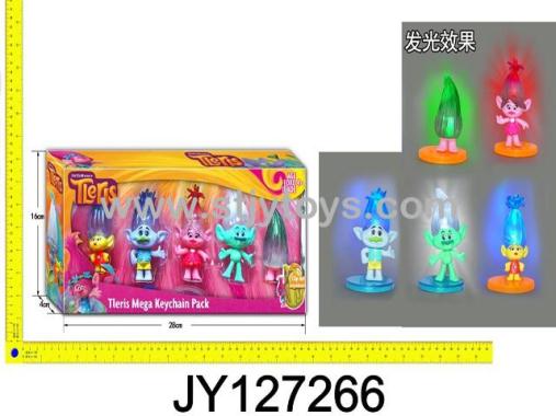 Products Image