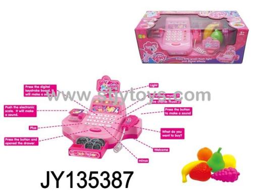 Products Image