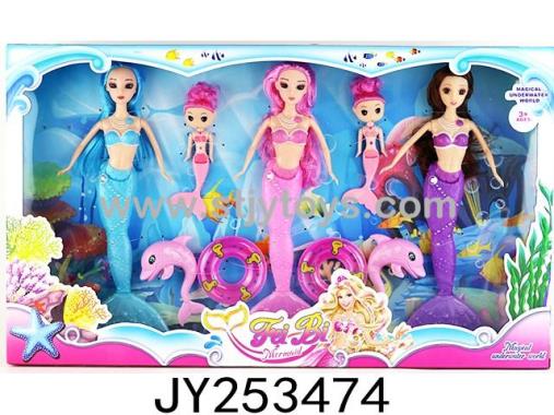Products Image