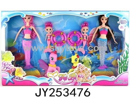 Products Image
