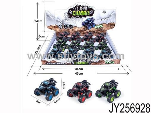 Products Image