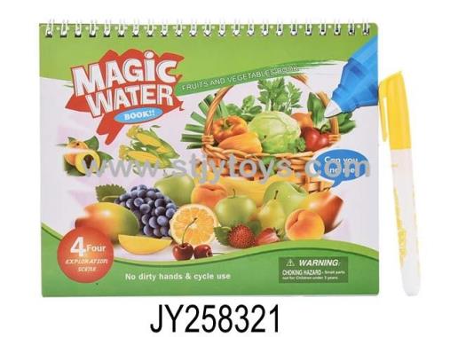 Products Image