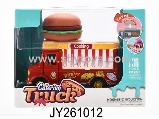 Products Image