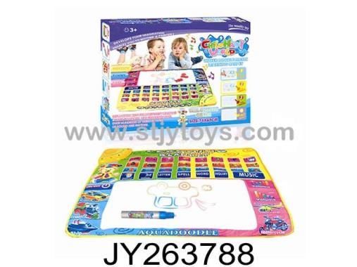 Products Image