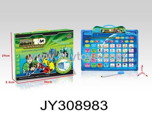 Products Image