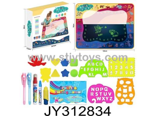 Products Image