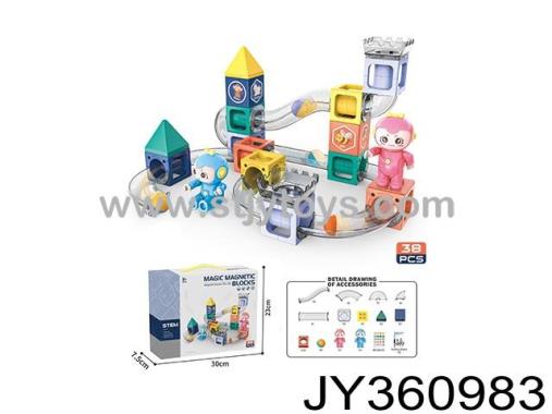 Products Image