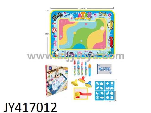 Products Image