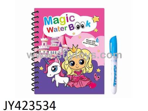 Products Image