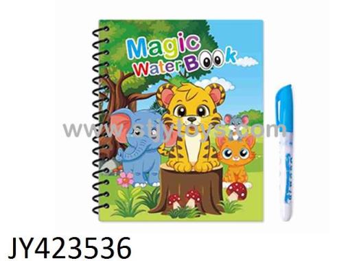 Products Image