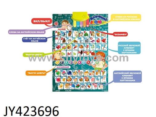 Products Image