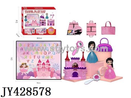 Products Image