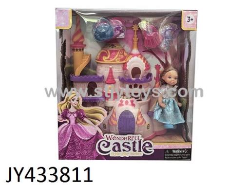 Products Image
