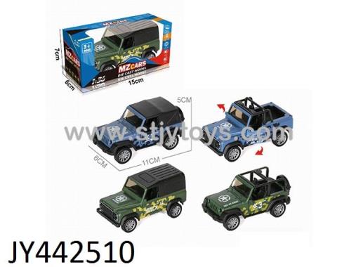 Products Image