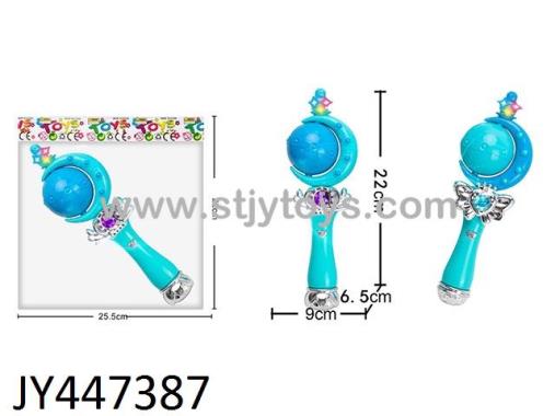 Products Image