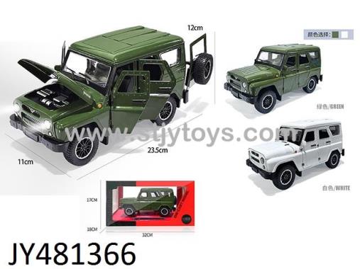 Products Image