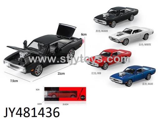 Products Image