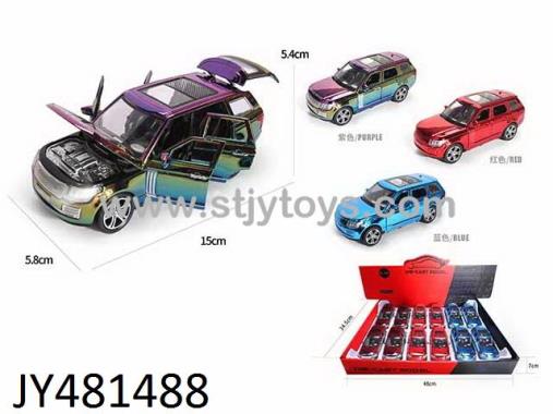 Products Image
